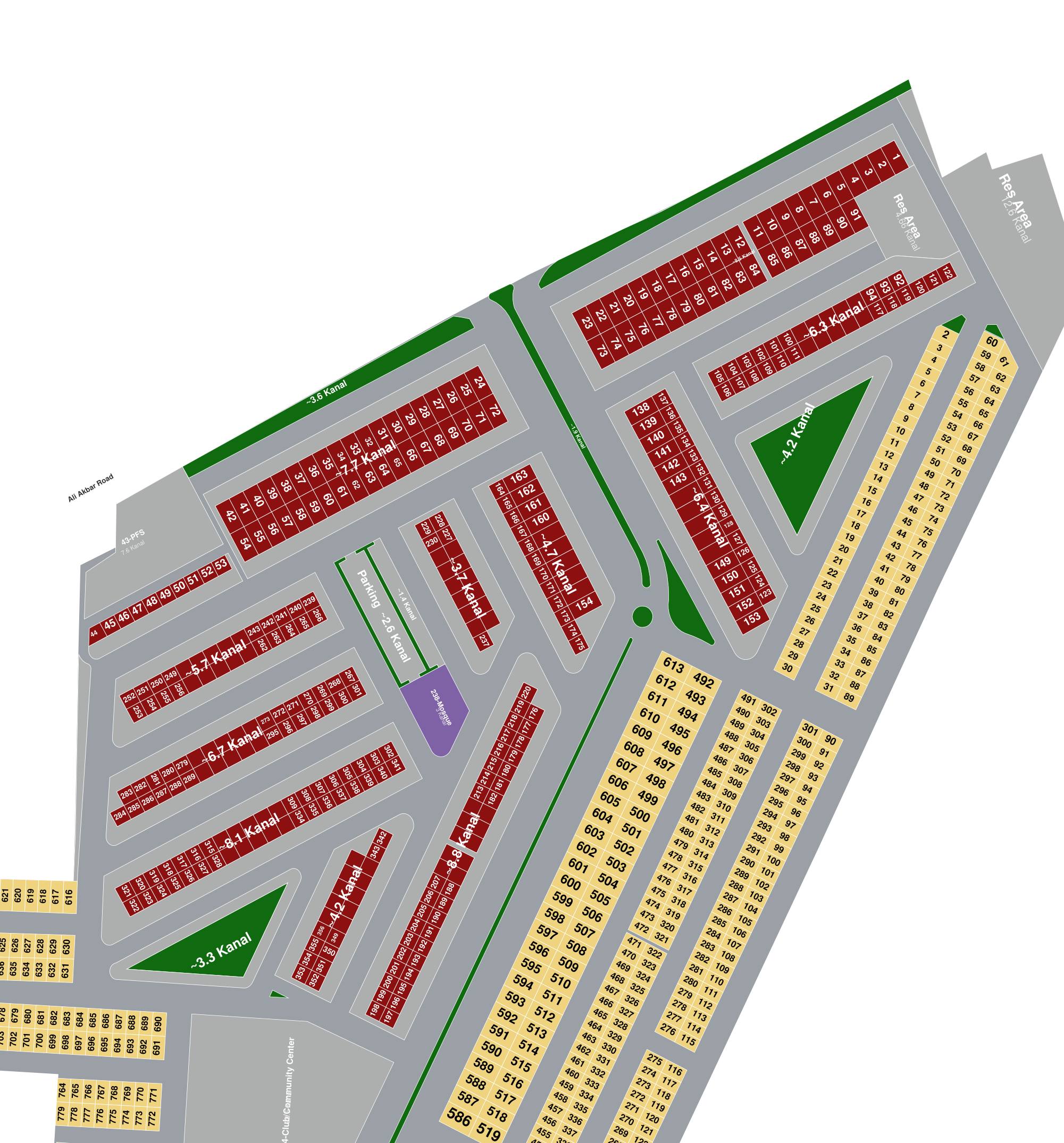 CC3